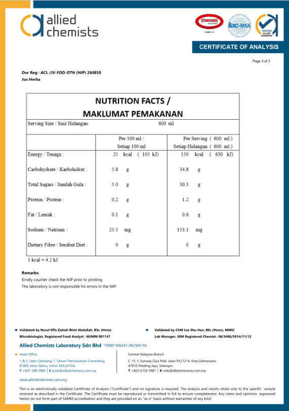 Sijil Lab Test Jus UAI Herbs - Nutrition Facts